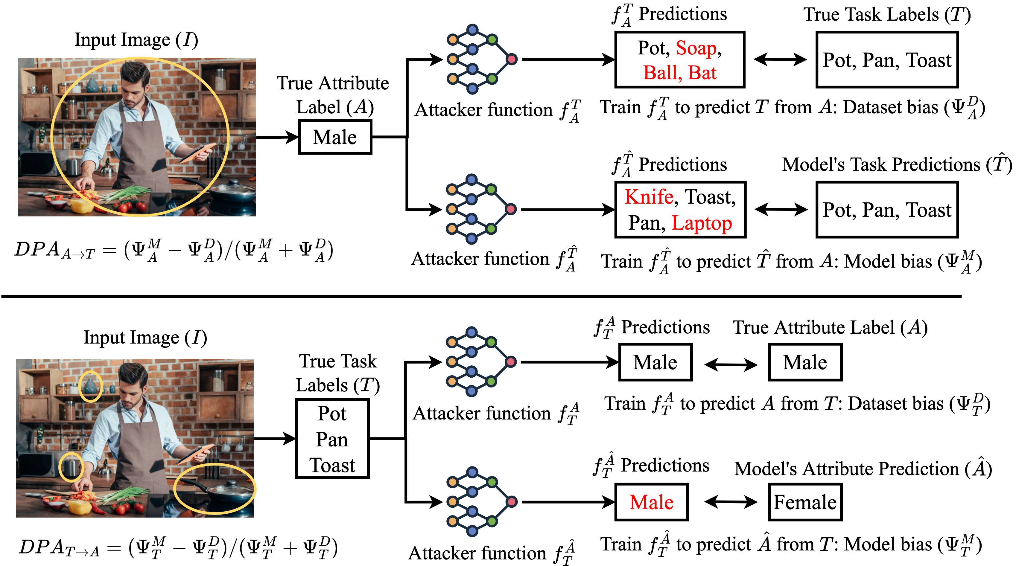 Mars-Bench Tasks: Classification, Segmentation, and Object Detection